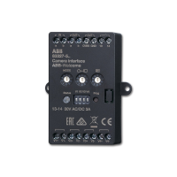 Kamerakopplare analog 4-kanal